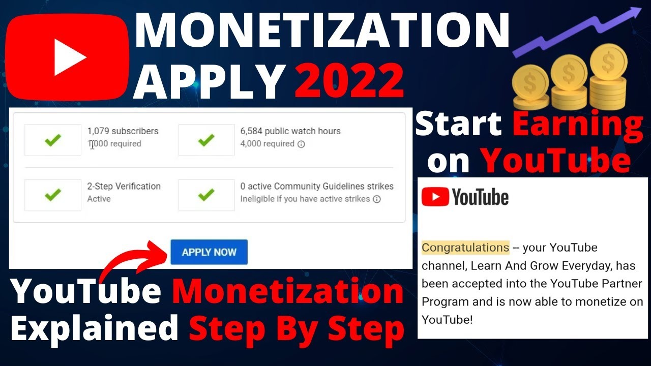 Best Way to Confirm Monetisation